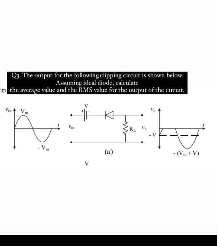 Q3: The output for the following clipping circuit is shown below.
Assuming ideal diode, calculate
o the average value and the RMS value for the output of the circuit.
V
Vin
Vm
Vin
RL
Vo
- V
- Vm
(a)
- (Vm + V)
V
