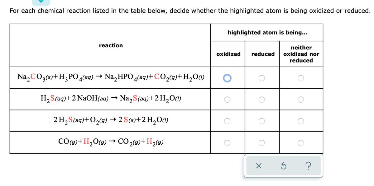 For each chemical reaction listed in the table below, decide whether the highlighted atom is being oxidized or reduced.
highlighted atom is being...
reaction
neither
oxidized nor
oxidized
reduced
reduced
Na,CO3(5)+H3PO 4(aq) → Na,HPO4(aq)+CO2(9)+H20(1)
H2S(aq)+2 NaOH(aq) → Na, S(aq)+2 H20(1)
2 H2S(aq)+O2(9) → 2 S(s)+2 H2O(1)
CO(g)+H,O(9) → CO2(9)+H2(9)
?

