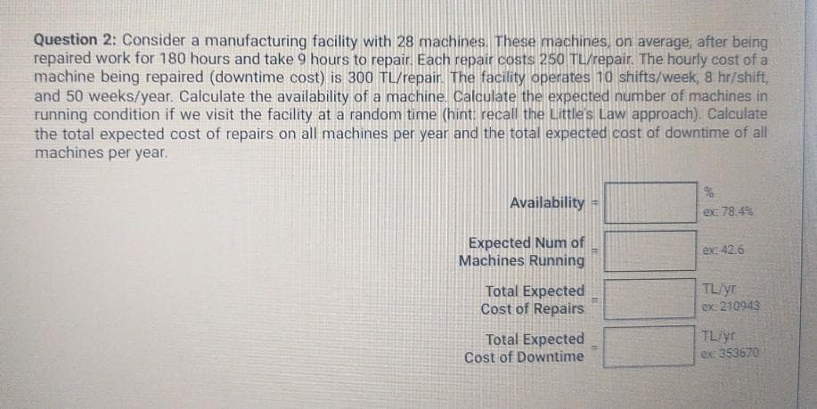 Question 2: Consider a manufacturing facility with 28 machines. These machines, on average, after being
repaired work for 180 hours and take 9 hours to repair. Each repair costs 250 TL/repair. The hourly cost of a
machine being repaired (downtime cost) is 300 TL/repair. The facility operates 10 shifts/week, 8 hr/shift,
and 50 weeks/year. Calculate the availability of a machine. Calculate the expected number of machines in
running condition if we visit the facility at a random time (hint: recall the Littles Law approach). Calculate
the total expected cost of repairs on all machines per year and the total expected cost of downtime of all
machines per year.
Availability =
ex: 78.4%
Expected Num of
Machines Running
ex: 42.6
Total Expected
Cost of Repairs
TL/yr
ex 210943
TL/yr
Total Expected
Cost of Downtime
ex 353670

