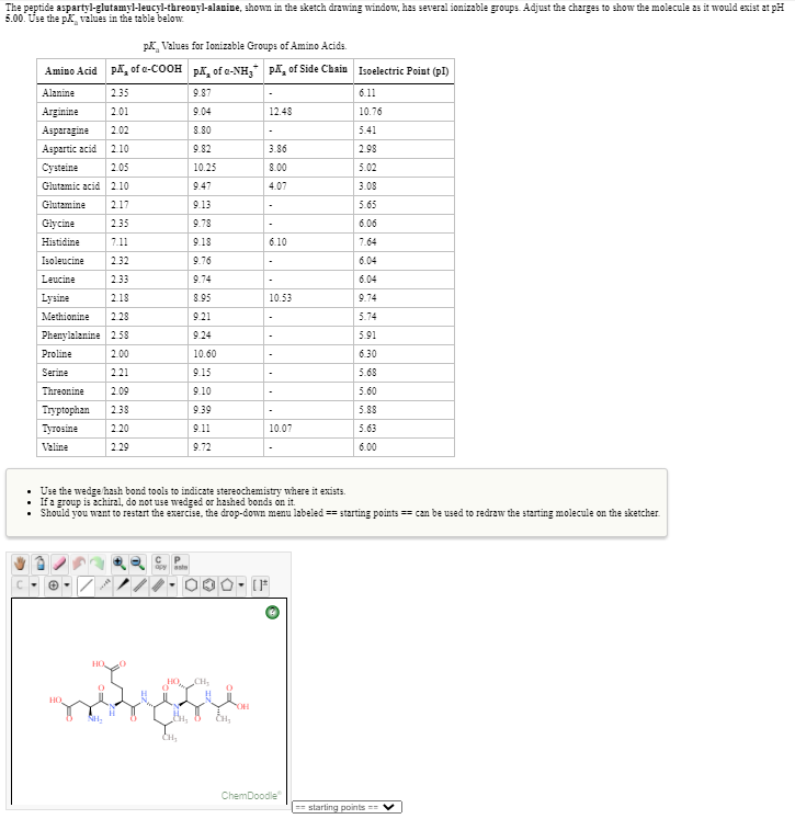 The peptide aspartyl-glutamyl-leucyl-threonyl-alanine, shown in the sketch drawing window, has several ionizable groups. Adjust the charges to show the molecule as it would exist at pH
5.00. Use the pk values in the table below.
pK, Values for Ionizable Groups of Amino Acids.
Amino Acid pA, of a-COOH pA, of e-NH,
pA, of Side Chain Isoelectric Point (pI)
Alanine
235
9.87
6.11
Arginine
2.01
9.04
12.48
10.76
Asparagine
2.02
8.80
5.41
Aspartic acid
210
9.82
3.86
298
Cysteine
2.05
10.25
8.00
5.02
Glutzmic acid 2.10
9.47
4.07
3.08
Glutamine
217
9.13
5.65
Glycine
235
9.78
6.06
Histidine
7.11
9.18
6.10
7.64
Isoleucine
232
9.76
6.04
Leucine
233
9.74
6.04
Lysine
218
8.95
10.53
9.74
Methionine
2 28
9.21
5.74
Phenylalanine 2 58
9.24
5.91
Proline
2.00
10.60
6.30
Serine
221
9.15
5.68
Threonine
2.09
9.10
5.60
Trуptophan
238
9.39
5.88
Tyrosine
2 20
9.11
10.07
5.63
Valine
2 29
9.72
6.00
• Use the wedge hash bond tools to indicate stereochemistry where it exists.
• If a group is 2chiral, do not use wedged or hashed bonds on it.
Should you want to restart the exercise, the drop-down menu labeled == starting points == can be used to redraw the starting molecule on the sketcher.
apy te
CH
HO
NH,
CH,
CH,
ChemDoodle"
starting points ==
