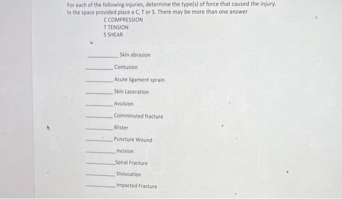 For each of the following injuries, determine the type(s) of force that caused the injury.
In the space provided place a C, T or S. There may be more than one answer
C COMPRESSION
T TENSION
S SHEAR
Skin abrasion
Contusion
Acute ligament sprain
Skin Laceration
Avulsion.
Comminuted fracture
Blister
Puncture Wound
Incision
Spiral Fracture
Dislocation
Impacted Fracture