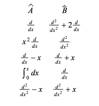 A
d
dx
2
x² d
dx
d
dx
s dx
0
- X
d²
dx²
- X
d²
2
dx²
B
+2ª
dx
d²
dx²
d
dx
d
dx
d²
+ x
zxp
x +