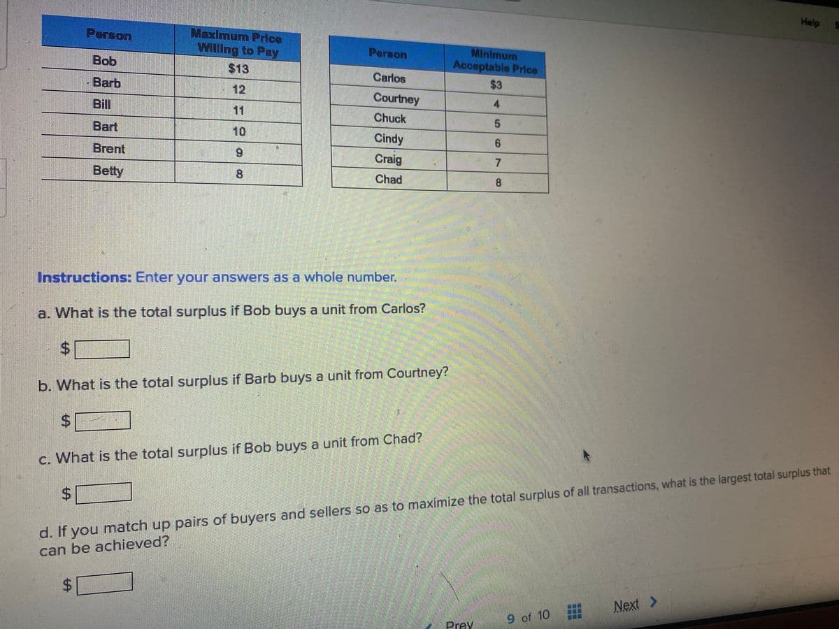 Help
Maximum Prce
Willing to Pay
$13
Person
Minimum
Acceptable Price
Person
Bob
Carlos
Barb
12
$3
Courtney
4
Bill
11
Chuck
Bart
10
Cindy
Brent
6.
Craig
Betty
8.
Chad
8.
Instructions: Enter your answers as a whole number.
a. What is the total surplus if Bob buys a unit from Carlos?
b. What is the total surplus if Barb buys a unit from Courtney?
$に
d. If you match up pairs of buyers and sellers so as to maximize the total surplus of all transactions, what is the largest total surplus that
can be achieved?
c. What is the total surplus if Bob buys a unit from Chad?
%24
Next >
9 of 10
Prey
%24
