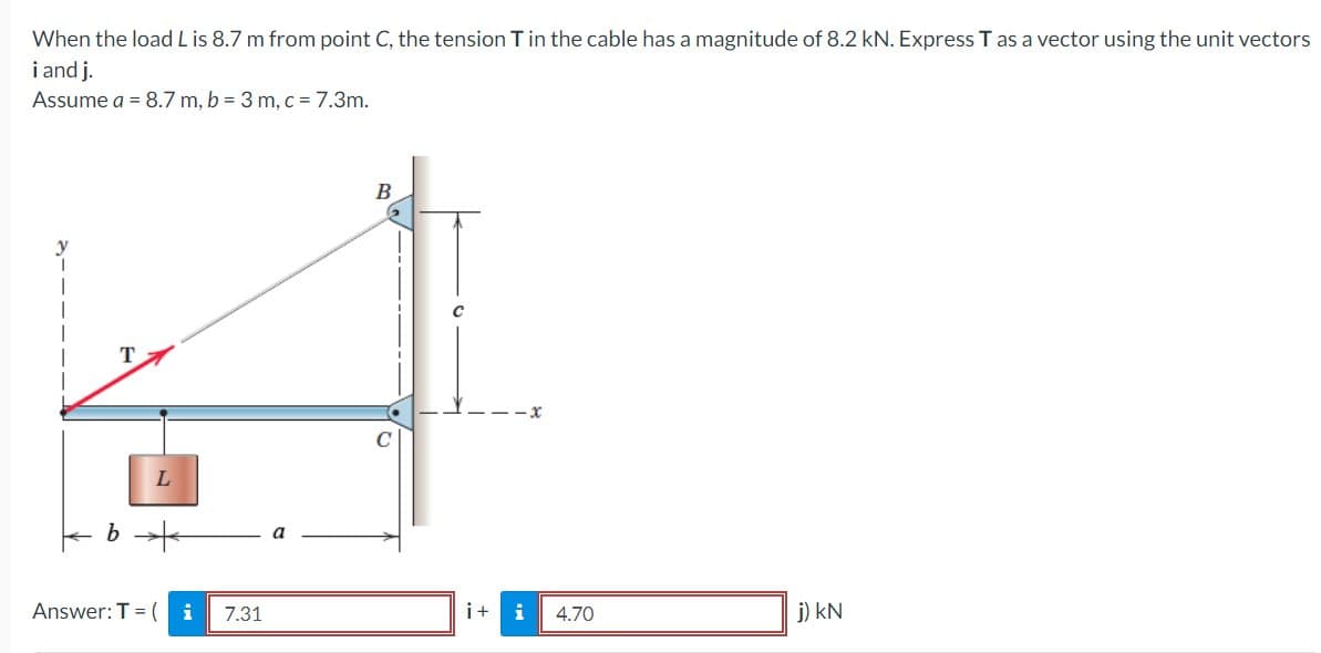 When the load L is 8.7 m from point C, the tension T in the cable has a magnitude of 8.2 kN. Express T as a vector using the unit vectors
i and j.
Assume a = 8.7 m, b = 3 m, c = 7.3m.
b
L
Answer: T = (i
7.31
B
-X
i+ i
4.70
j) KN