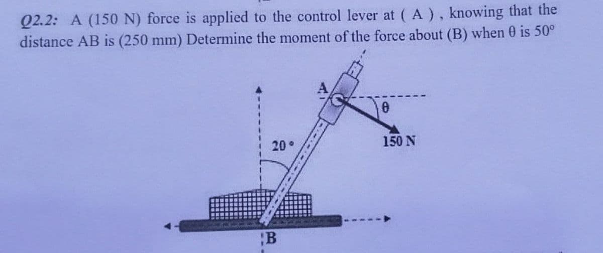 Q2.2: A (150 N) force is applied to the control lever at ( A ), knowing that the
distance AB is (250 mm) Determine the moment of the force about (B) when 0 is 50°
20°
150 N
B
