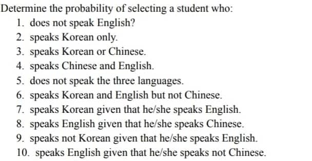 Determine the probability of selecting a student who:
1. does not speak English?
2. speaks Korean only.
3. speaks Korean or Chinese.
4. speaks Chinese and English.
5. does not speak the three languages.
6. speaks Korean and English but not Chinese.
7. speaks Korean given that he/she speaks English.
8. speaks English given that he/she speaks Chinese.
9. speaks not Korean given that he/she speaks English.
10. speaks English given that he/she speaks not Chinese.
