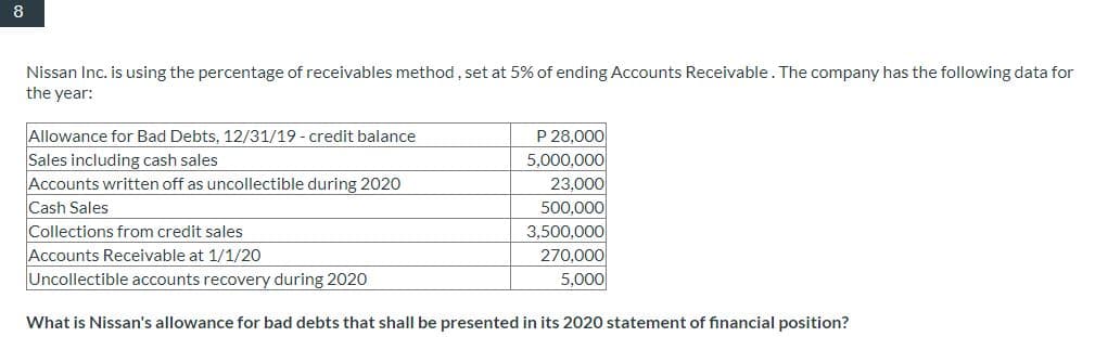 8
Nissan Inc. is using the percentage of receivables method, set at 5% of ending Accounts Receivable. The company has the following data for
the year:
Allowance for Bad Debts, 12/31/19 - credit balance
Sales including cash sales
Accounts written off as uncollectible during 2020
Cash Sales
P 28,000
5,000,000
23,000
500,000
3,500,000
270,000
5,000
Collections from credit sales
Accounts Receivable at 1/1/20
Uncollectible accounts recovery during 2020
What is Nissan's allowance for bad debts that shall be presented in its 2020 statement of financial position?