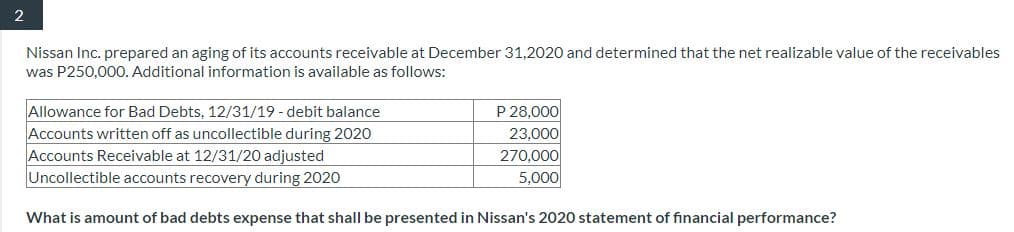 2
Nissan Inc. prepared an aging of its accounts receivable at December 31,2020 and determined that the net realizable value of the receivables
was P250,000. Additional information is available as follows:
Allowance for Bad Debts, 12/31/19 - debit balance
Accounts written off as uncollectible during 2020
Accounts Receivable at 12/31/20 adjusted
Uncollectible accounts recovery during 2020
What is amount of bad debts expense that shall be presented in Nissan's 2020 statement of financial performance?
P 28,000
23,000
270,000
5,000