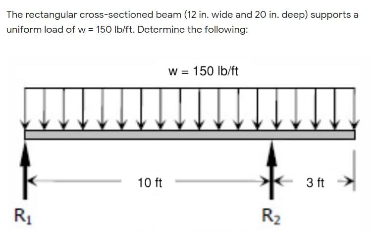 The rectangular cross-sectioned beam (12 in. wide and 20 in. deep) supports a
uniform load of w = 150 Ib/ft. Determine the following:
w = 150 Ib/ft
10 ft
3 ft
R2
