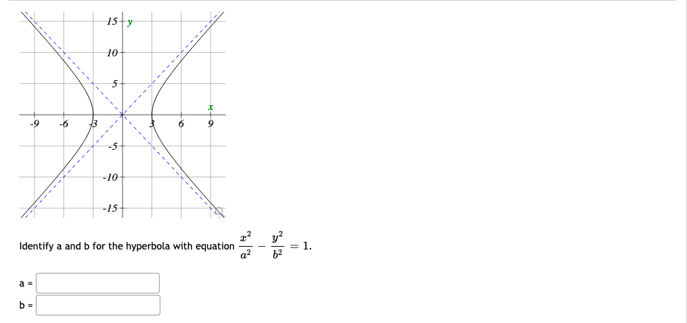 15
10
-9
-6
6
9
-5
-10
-15-
y?
= 1.
Identify a and b for the hyperbola with equation
b2
a =
b =
