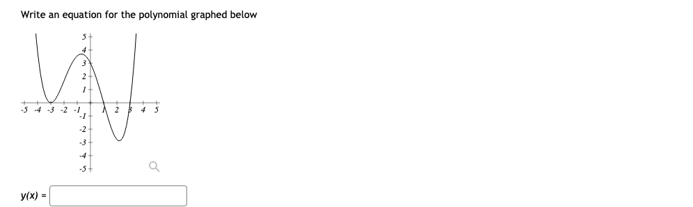 Write an equation for the polynomial graphed below
2
1-
-5 -4 -3 -2 -1
A 2 4 5
-2
-5
y(x) =
