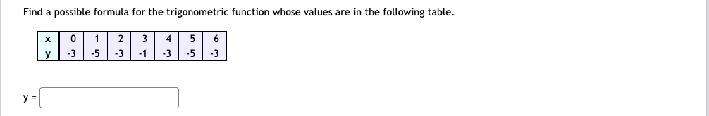 Find a possible formula for the trigonometric function whose values are in the following table.
2
3
4
5
6
y
-3
-5
-3
-1
-3
-5
-3
y =
