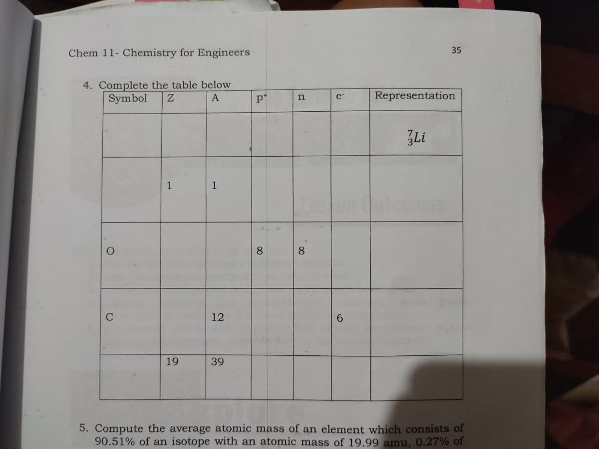 35
Chem 11- Chemistry for Engineers
4. Complete the table below
Symbol
A
p*
Representation
n
e
3Li
1
1
emes
8
8
12
19
39
5. Compute the average atomic mass of an element which consists of
90.51% of an isotope with an atomic mass of 19.99 amu, 0.27% of
