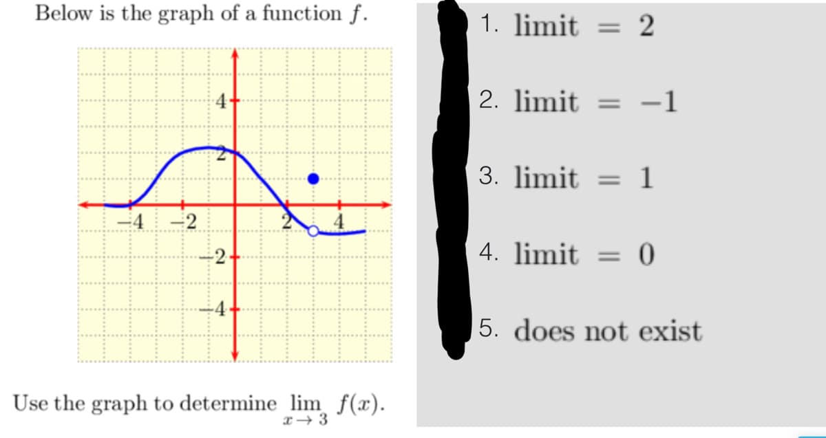 Below is the graph of a function f.
-2
2
C
Use the graph to determine lim f(x).
x3
1. limit = 2
2. limit= -1
3. limit 1
4. limit 0
5. does not exist