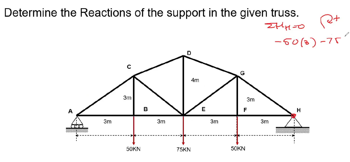 Determine the Reactions of the support in the given truss.
सम=0
R+
-50(3)-75
A
3m
с
3m
50KN
B
3m
D
75KN
4m
E
3m
3m
F
50KN
3m
H
