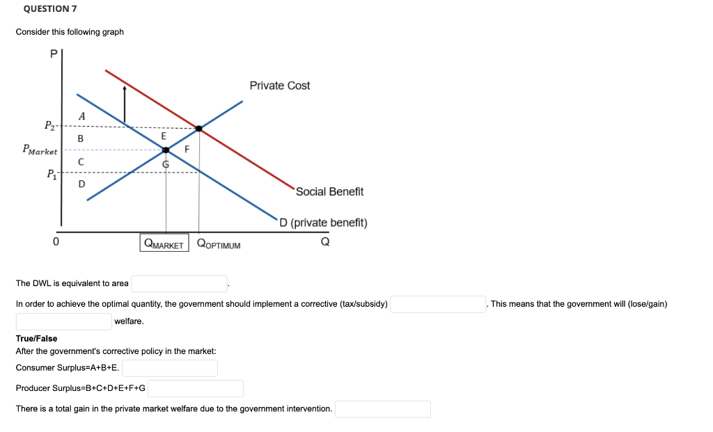 QUESTION 7
Consider this following graph
Private Cost
A
P2-
В
PMarket
F
C
P
D
Social Benefit
'D (private benefit)
QMARKET QOPTIMUM
Q
The DWL is equivalent to area
In order
achieve the optimal quantity, the government should implement a corrective (tax/subsidy)
. This means that the government will (lose/gain)
welfare.
True/False
After the government's corrective policy in the market:
Consumer Surplus=A+B+E.
Producer Surplus=B+C+D+E+F+G
There is a total gain in the private market welfare due to the government intervention.
