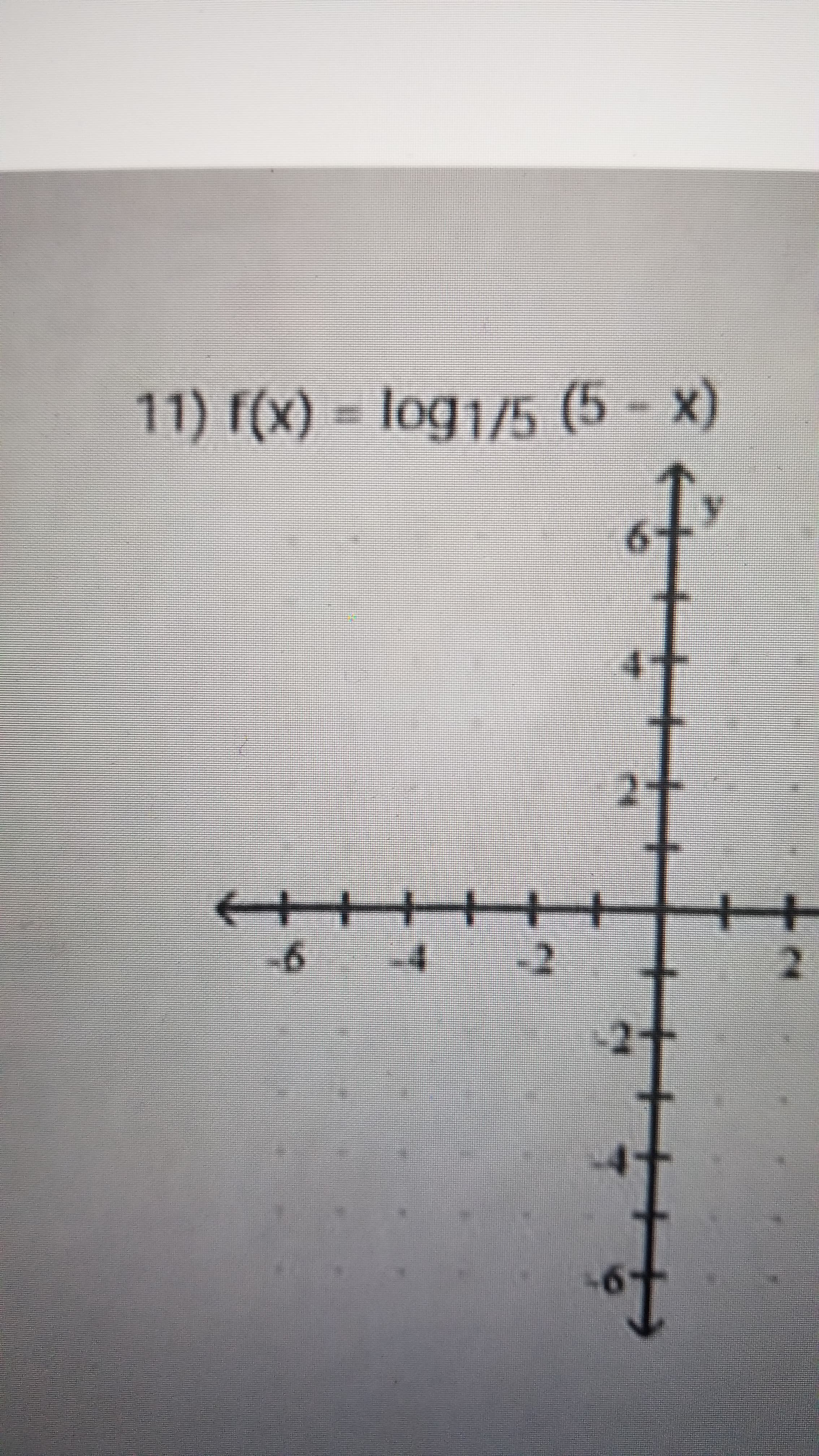 11) f(x) = log1/5 (5 - x)
-6 4
9.
-6
