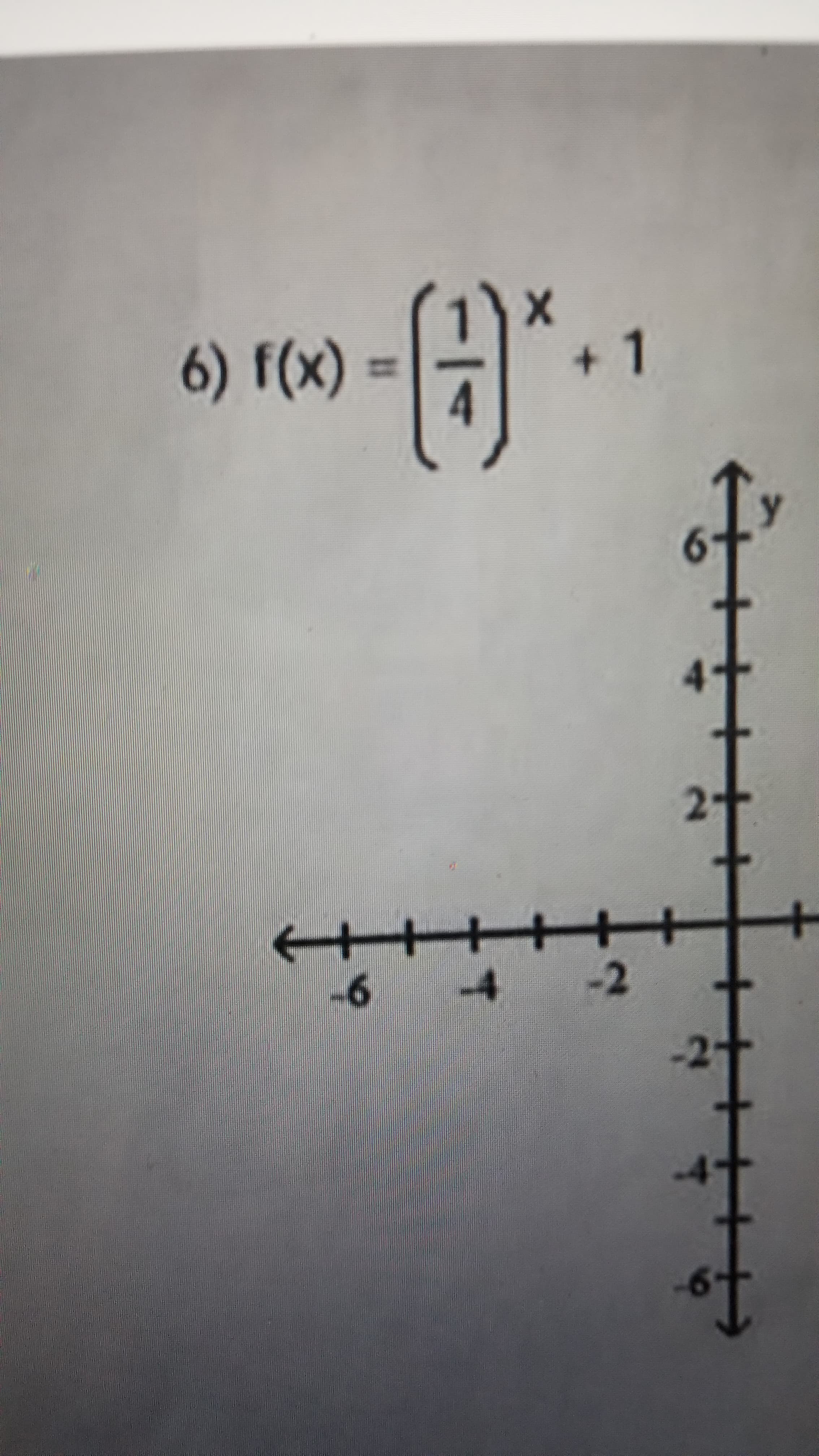 6) f(x)
+1
%3D
-6
-4
-2
-2+
2.
-/-
%3D
