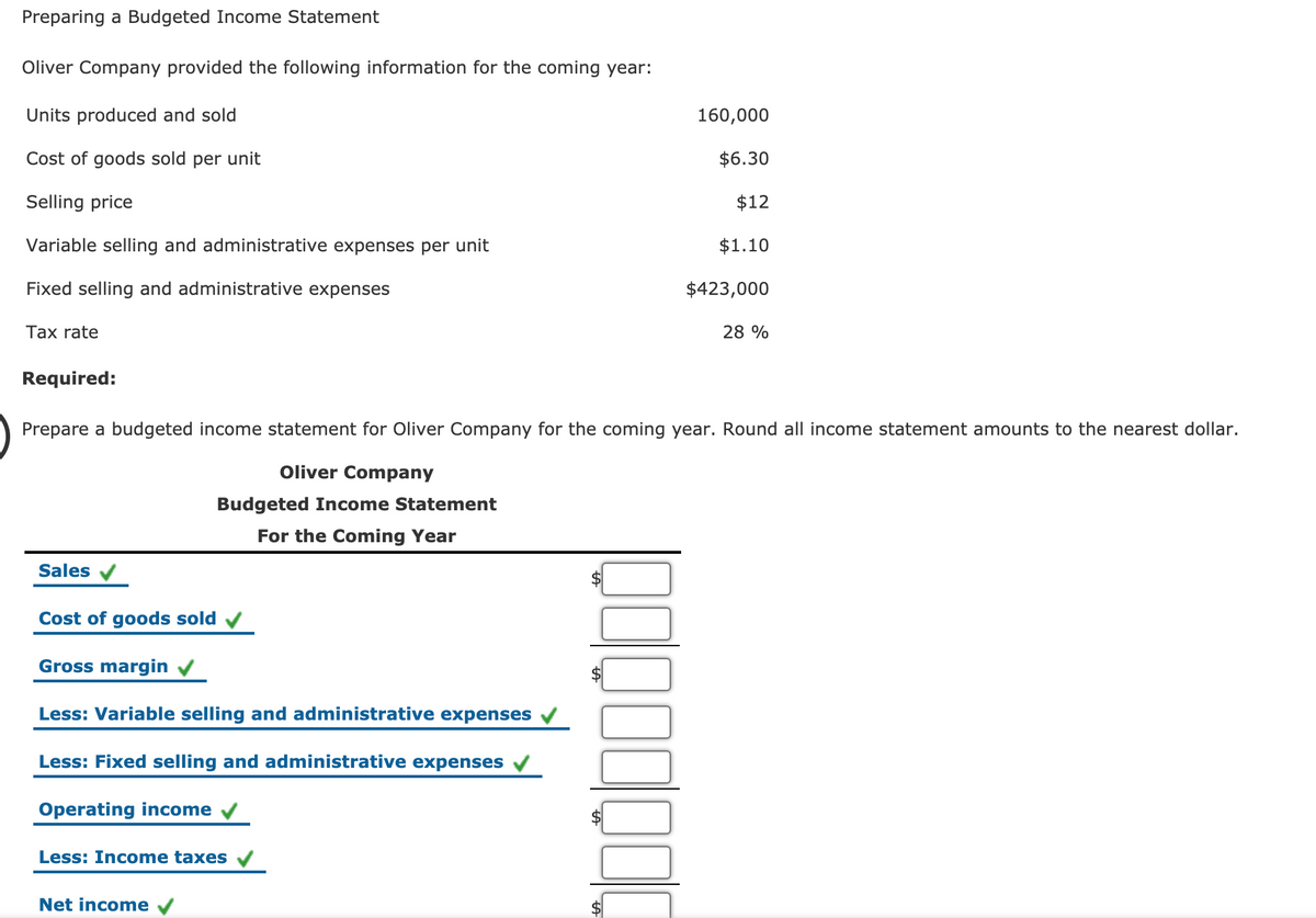 Preparing a Budgeted Income Statement
Oliver Company provided the following information for the coming year:
Units produced and sold
160,000
Cost of goods sold per unit
$6.30
Selling price
$12
Variable selling and administrative expenses per unit
$1.10
Fixed selling and administrative expenses
$423,000
Tax rate
28 %
Required:
Prepare a budgeted income statement for Oliver Company for the coming year. Round all income statement amounts to the nearest dollar.
Oliver Company
Budgeted Income Statement
For the Coming Year
Sales v
Cost of goods sold v
Gross margin
Less: Variable selling and administrative expenses
Less: Fixed selling and administrative expenses
Operating income
Less: Income taxes
Net income v
24
