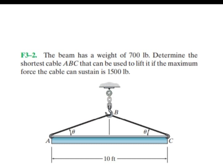 F3-2. The beam has a weight of 700 lb. Determine the
shortest cable ABC that can be used to lift it if the maximum
force the cable can sustain is 1500 lb.
B
C
A
10 ft·
