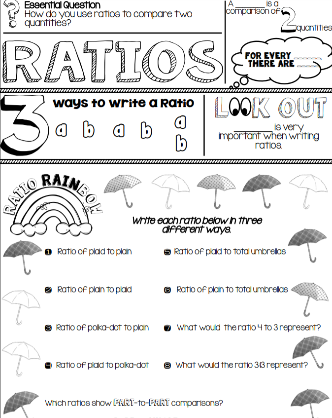 is a
RAINEO
Essential Questlon
How do you useratios to compare two
quantities?
comparison of
quantities
RATIOSare.
FOR EVERY
THERE ARE
3:
ways to write a Ratio
LOOK OUT
a b a b
is very
important when writing
ratios.
Write each ratio below in three
different waya.
O Ratio of plaid to plain
Ratio of plaid to total umbrellas
Ratio of plain to plald
6 Ratio of plain to total umbrellas -
e Ratio of polka-dot to plain
O What would the ratio 4 to 3 represent?
Ratio of plald to polka-dot
8 What would theratio 313 represent?
Which ratios show PART-to-PART comparisons?
