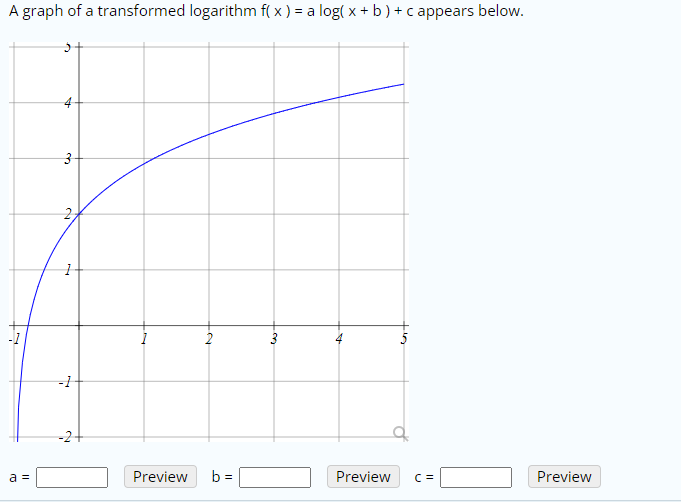 A graph of a transformed logarithm f( x ) = a log( x + b) + c appears below.
2
-2-
a =
Preview
b =
Preview
C=
Preview
2.
