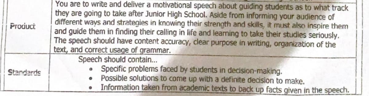 You are to write and deliver a motivational speech about guiding students as to what track
they are going to take after Junior High School. Aside from informing your audience of
different ways and strategies in knowing their strength and skills, it must also inspire them
and guide them in finding their calling in life and learning to take their studies seriously.
The speech should have content accuracy, clear purpose in writing, organization of the
text, and correct usage of grammar.
Speech should contain...
Product
• Specific problems faced by students in decision-making.
• Possible solutions to come up with a definite decision to make.
Information taken from academic texts to back up facts given in the speech.
Standards
