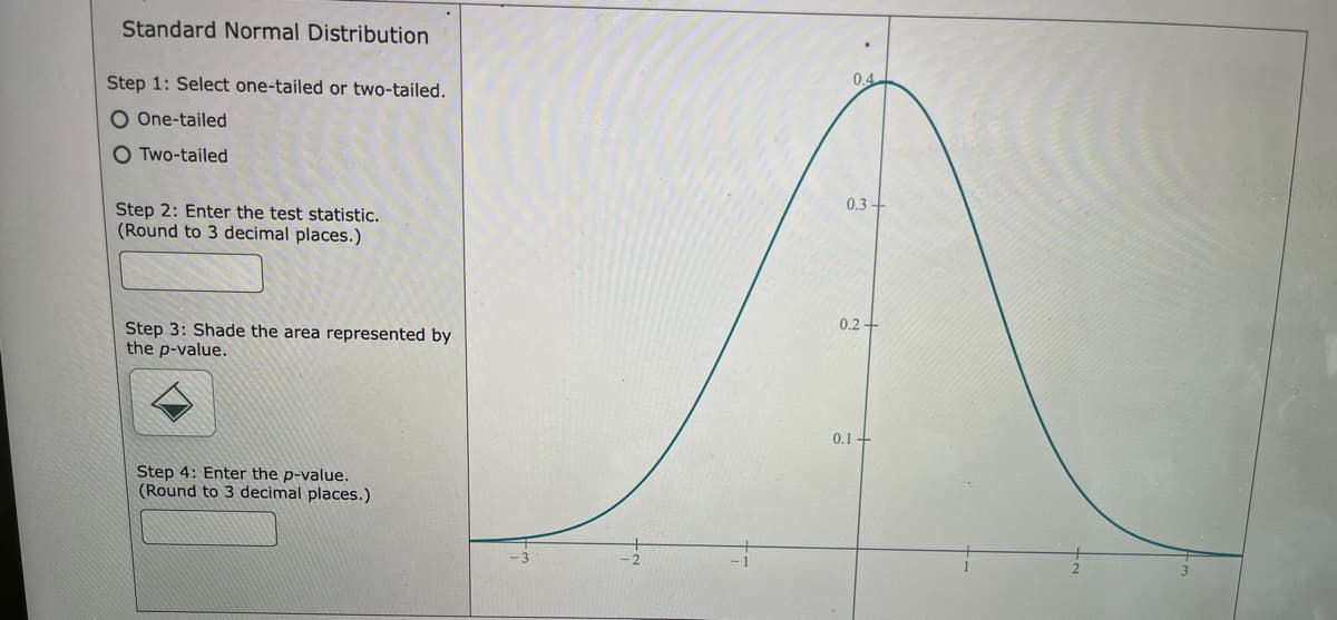 Standard Normal Distribution
Step 1: Select one-tailed or two-tailed.
0.4
O One-tailed
O Two-tailed
0.3 -
Step 2: Enter the test statistic.
(Round to 3 decimal places.)
0.2 +
Step 3: Shade the area represented by
the p-value.
0.1+
Step 4: Enter the p-value.
(Round to 3 decimal places.)
