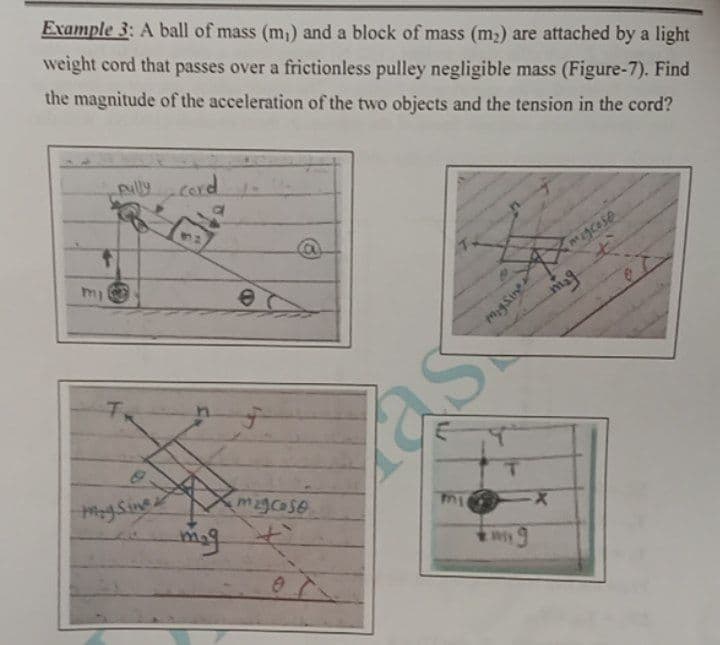 Example 3: A ball of mass (m,) and a block of mass (m2) are attached by a light
weight cord that passes over a frictionless pulley negligible mass (Figure-7). Find
the magnitude of the acceleration of the two objects and the tension in the cord?
pull cord
4.
Rmgase
ysine.
Wi 9
migSine
