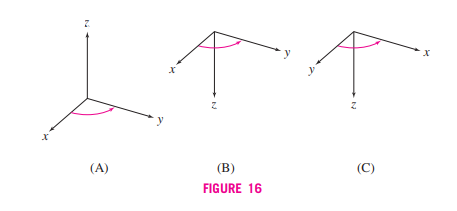 (A)
(B)
(C)
FIGURE 16

