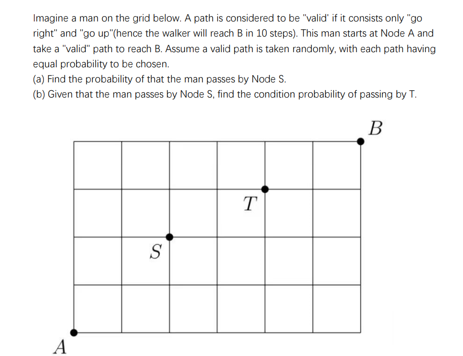 Imagine a man on the grid below. A path is considered to be "valid' if it consists only "go
right" and "go up"(hence the walker will reach B in 10 steps). This man starts at Node A and
take a "valid" path to reach B. Assume a valid path is taken randomly, with each path having
equal probability to be chosen.
(a) Find the probability of that the man passes by Node S.
(b) Given that the man passes by Node S, find the condition probability of passing by T.
В
T
S
A
