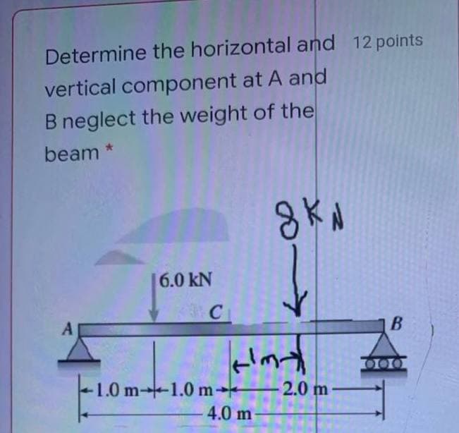 Determine the horizontal and 12 points
vertical component at A and
B neglect the weight of the
beam *
6.0 kN
A
-1.0 m--1.0 m
2.0 m
4.0 m
->
