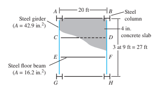 HB
- 20 ft-
Steel
Steel girder
(A = 42.9 in.?)
column
4 in.
D concrete slab
3 at 9 ft = 27 ft
E
F
Steel floor beam
(A = 16.2 in.2)
H-
H
Io
