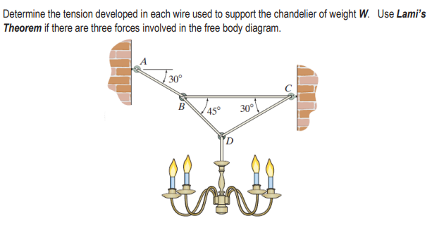 Determine the tension developed in each wire used to support the chandelier of weight W. Use Lami's
Theorem if there are three forces involved in the free body diagram.
30°
B
45°
30°
