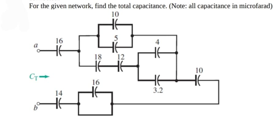 For the given network, find the total capacitance. (Note: all capacitance in microfarad)
10
16
4
a
18
12
10
HE
HE
16
3.2
14
