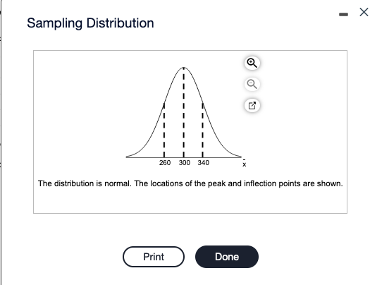 Sampling Distribution
Q
260 300 340
The distribution is normal. The locations of the peak and inflection points are shown.
Print
Done
