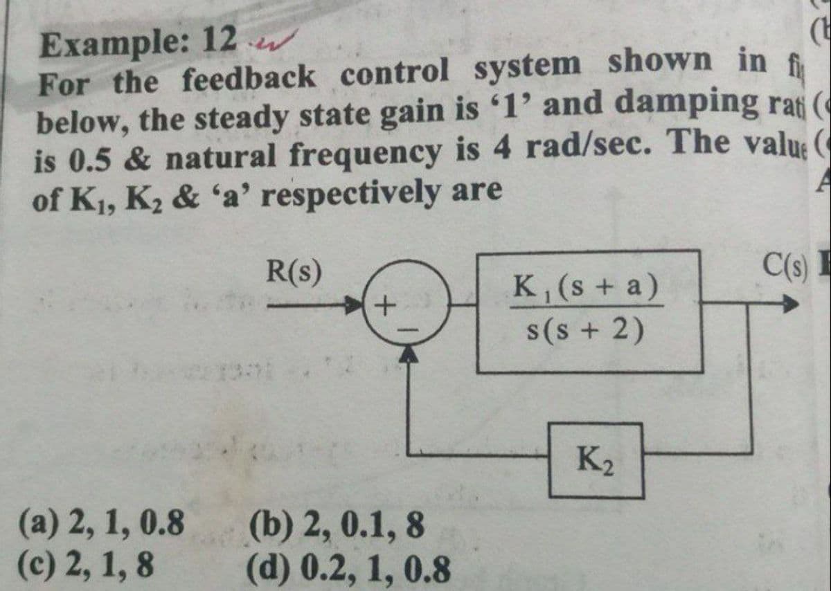 Еxample: 12
For the feedback control system shown in f
below, the steady state gain is '1' and damping rat (
is 0.5 & natural frequency is 4 rad/sec. The value C
of K1, K2 & 'a' respectively are
(b
R(s)
C(s)
K, (s + a)
s(s + 2)
K2
(a) 2, 1, 0.8
(c) 2, 1, 8
(b) 2, 0.1, 8
(d) 0.2, 1, 0.8
