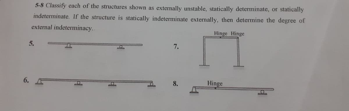 5-8 Classify each of the structures shown as externally unstable, statically determinate, or statically
indeterminate. If the structure is statically indeterminate externally, then determine the degree of
external indeterminacy..
Hinge Hinge
5.
7.
6. A
8.
Hinge
