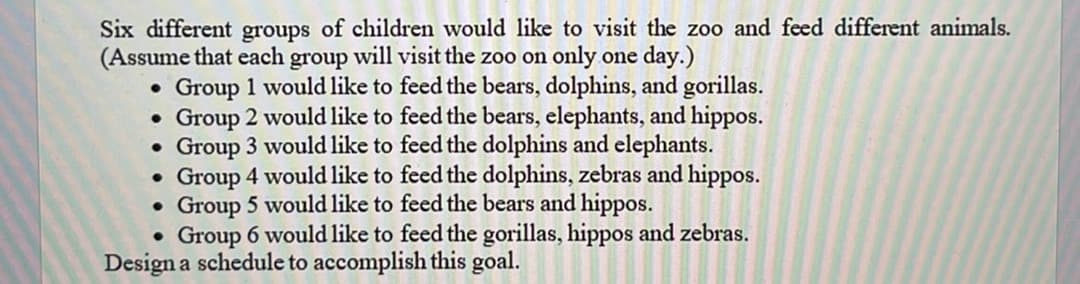Six different groups of children would like to visit the zoo and feed different animals.
(Assume that each group will visit the zoo on only one day.)
Group 1 would like to feed the bears, dolphins, and gorillas.
• Group 2 would like to feed the bears, elephants, and hippos.
• Group 3 would like to feed the dolphins and elephants.
• Group 4 would like to feed the dolphins, zebras and hippos.
Group 5 would like to feed the bears and hippos.
Group 6 would like to feed the gorillas, hippos and zebras.
Design a schedule to accomplish this goal.
