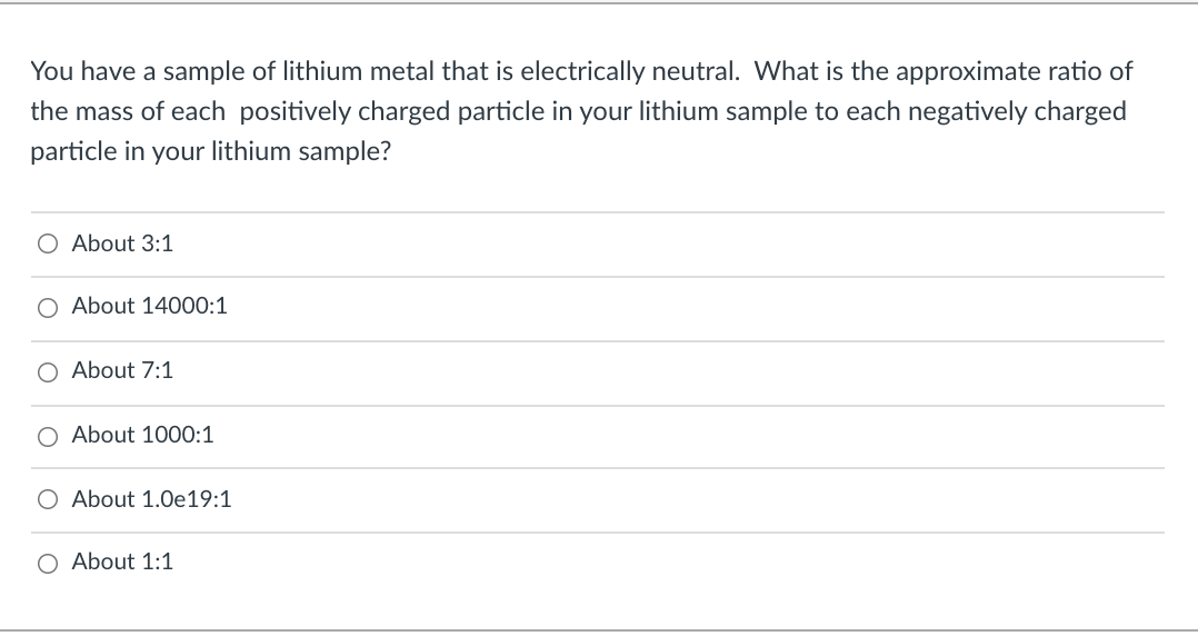 You have a sample of lithium metal that is electrically neutral. What is the approximate ratio of
the mass of each positively charged particle in your lithium sample to each negatively charged
particle in your lithium sample?
O About 3:1
O About 14000:1
O About 7:1
O About 1000:1
O About 1.0e19:1
O About 1:1
