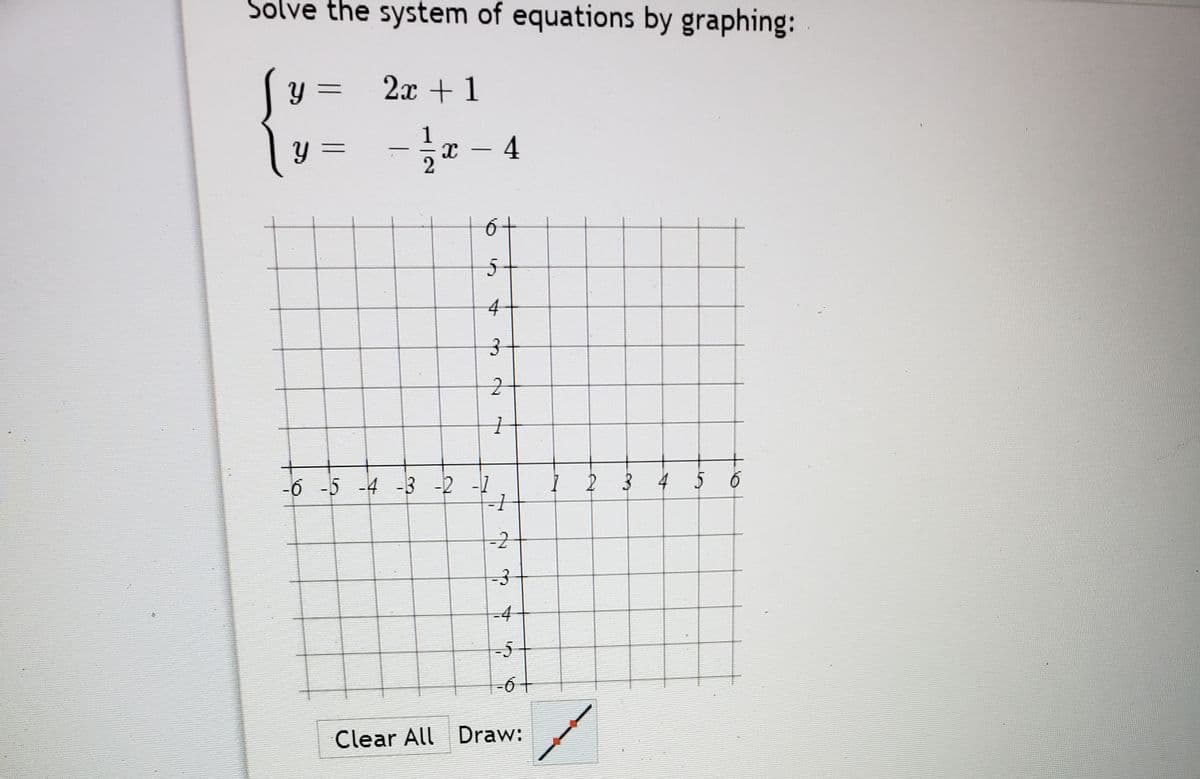 Solve the system of equations by graphing:
2x + 1
* - 4
|
6+
4
-6 -5 -4 -3 -2 -7
I 2 3 4 5 6
-2
-3
-4
-5
Clear All Draw:
