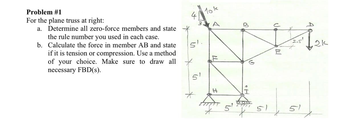 Problem #1
4
10k
For the plane truss at right:
a. Determine all zero-force members and state
3.
A
the rule number you used in each case.
b. Calculate the force in member AB and state
if it is tension or compression. Use a method
of your choice. Make sure to draw all
necessary FBD(s).
51
5'
51
51
