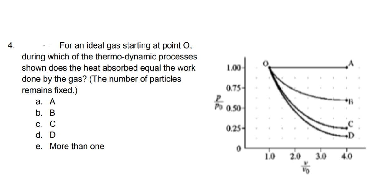 For an ideal gas starting at point O,
during which of the thermo-dynamic processes
shown does the heat absorbed equal the work
done by the gas? (The number of particles
remains fixed.)
1.00-
0.75-
а. А
Po 0.50
b. В
С. С
0.25-
d. D
e. More than one
1.0
2.0
3.0
4.0
