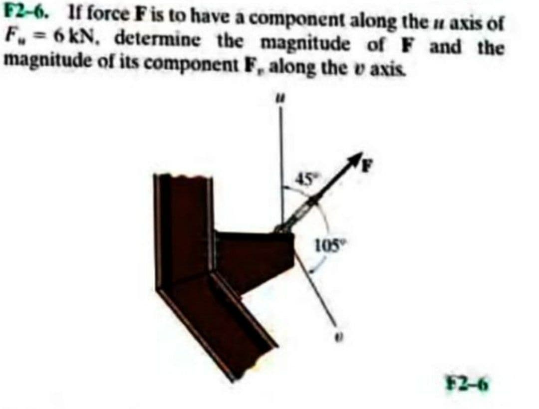 F2-6. If force Fis to have a component along the u axis of
F. = 6 kN, determine the magnitude ofF and the
magnitude of its component F, along the v axis
45
105
F2-6
