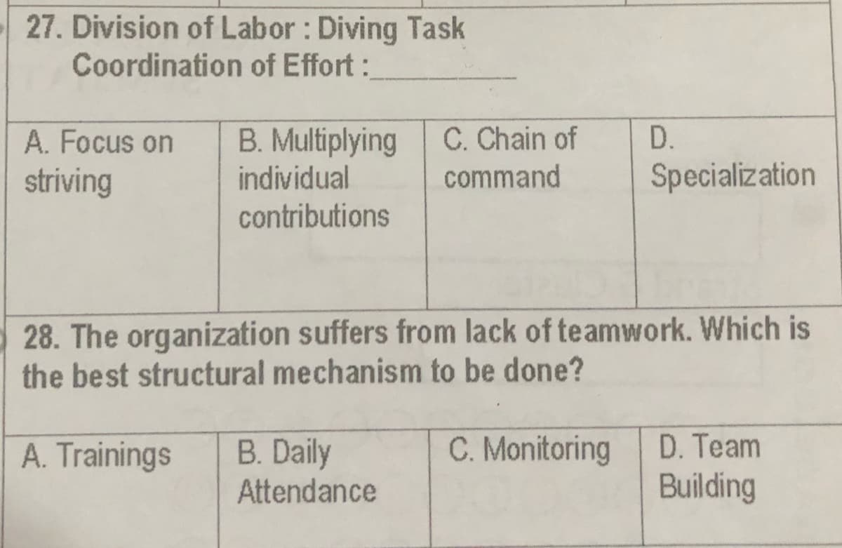 27. Division of Labor : Diving Task
Coordination of Effort :
A. Focus on
B. Multiplying
C. Chain of
D.
striving
individual
command
Specialization
contributions
28. The organization suffers from lack of teamwork. Which is
the best structural mechanism to be done?
A. Trainings
B. Daily
C. Monitoring
D. Team
Attendance
Building
