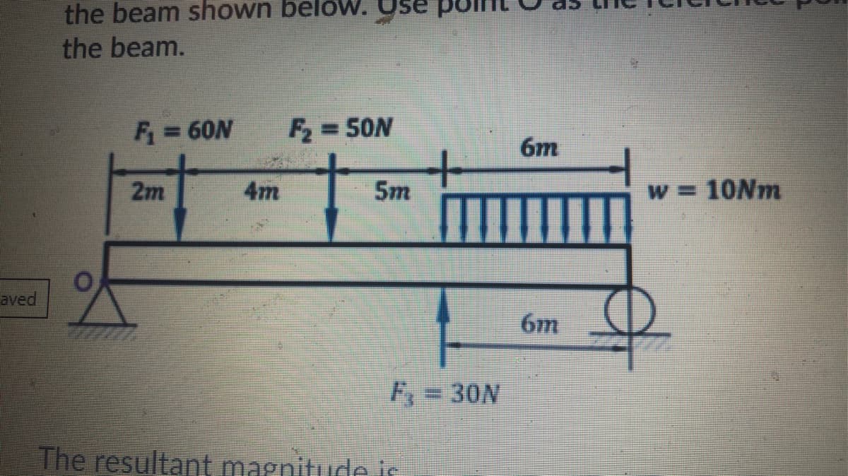 the beam shown below. Us
the beam.
F1
= 60N
F2 = 50N
6m
2m
4m
5m
w = 10Nm
aved
6m
F, = 30N
The resultant magnitude is
