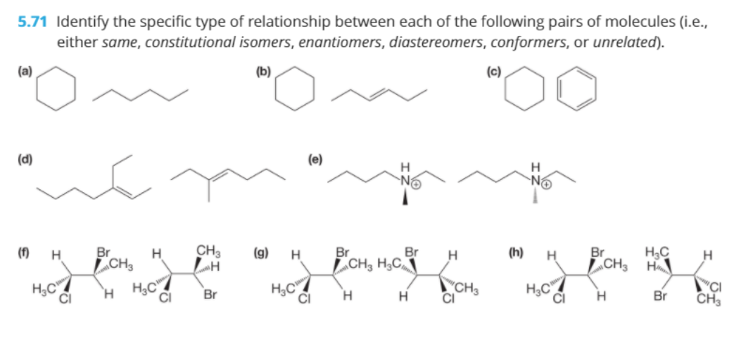 5.71 Identify the specific type of relationship between each of the following pairs of molecules (i.e.,
either same, constitutional isomers, enantiomers, diastereomers, conformers, or unrelated).
(a)
(b)
"00
(c)
(d)
(e)
(f)
Br
CH3
(g)
H,C
Br
LCH3 H3C
H
H
Br
H.
(h)
H
Br
H
LCH,
LCH3 H
CH3
CI
H,C
"CI
CH
CI
CI
Br
CI
H
Br
