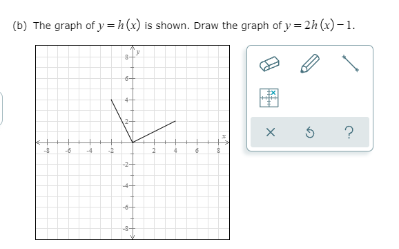 (b) The graph of y = h (x) is shown. Draw the graph of y = 2h (x) – 1.
8-
6-
主X
4-
-8
-6
-4
-2
-2-
4-
-6-
-8-
