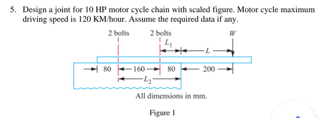 5. Design a joint for 10 HP motor cycle chain with scaled figure. Motor cycle maximum
driving speed is 120 KM/hour. Assume the required data if
any.
2 bolts
2 bolts
W
80
160
80
200
-L2
All dimensions in mm.
Figure 1
