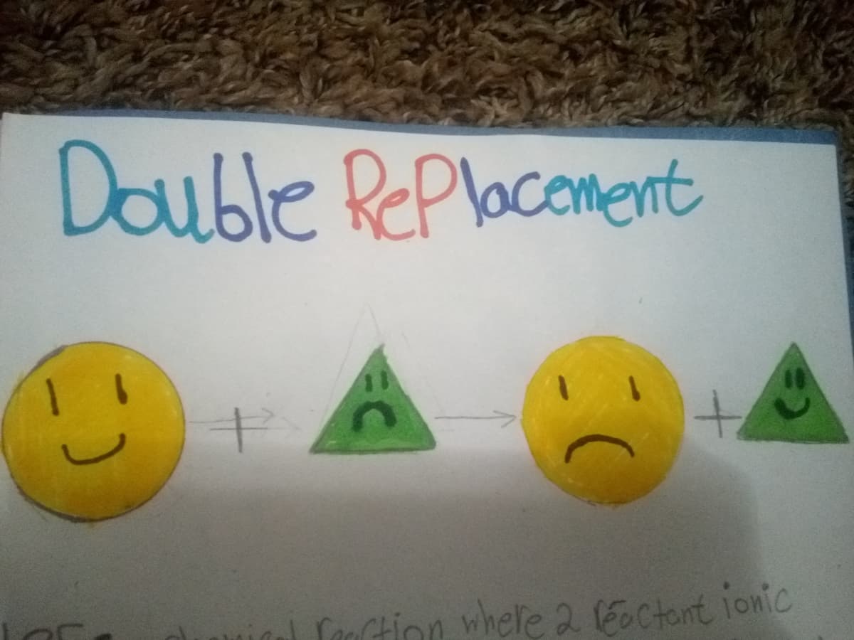 Double RePlacoment
Laation where 2 EOCtont ionic
